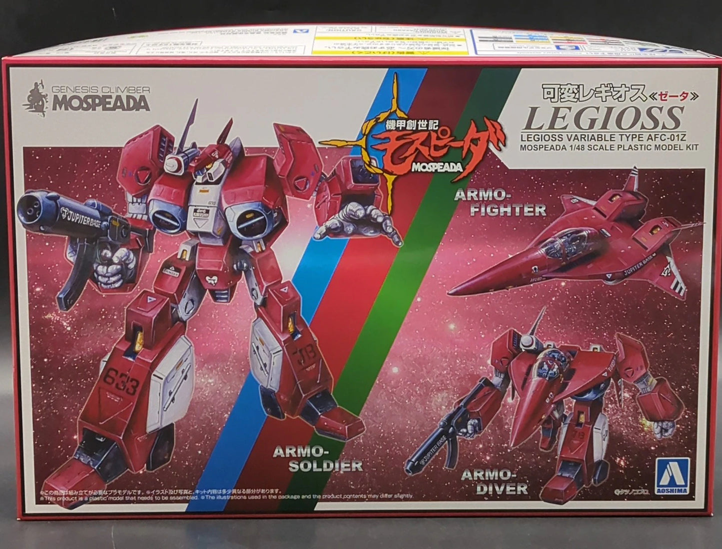 Aoshima Variable Legios Zeta 1/48