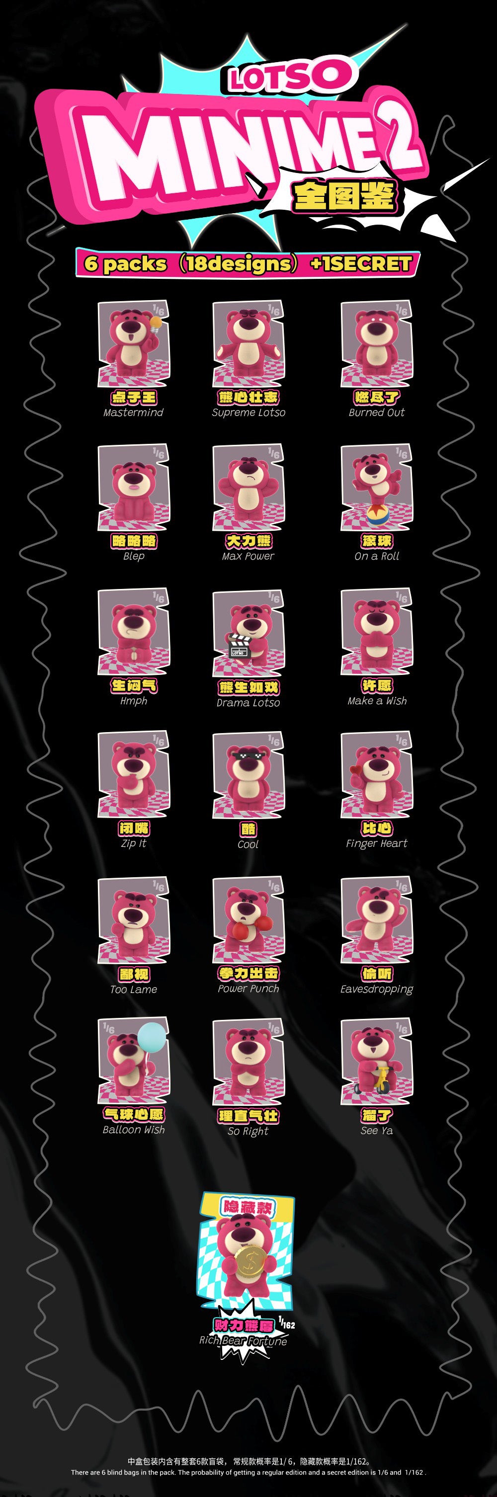 BLINDBOX Lotso Mini Me Quantity in 1BOX: 6