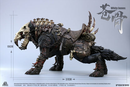 The Giant Wolf Aokone Blood Heavy Ver. Non-scale movable figure