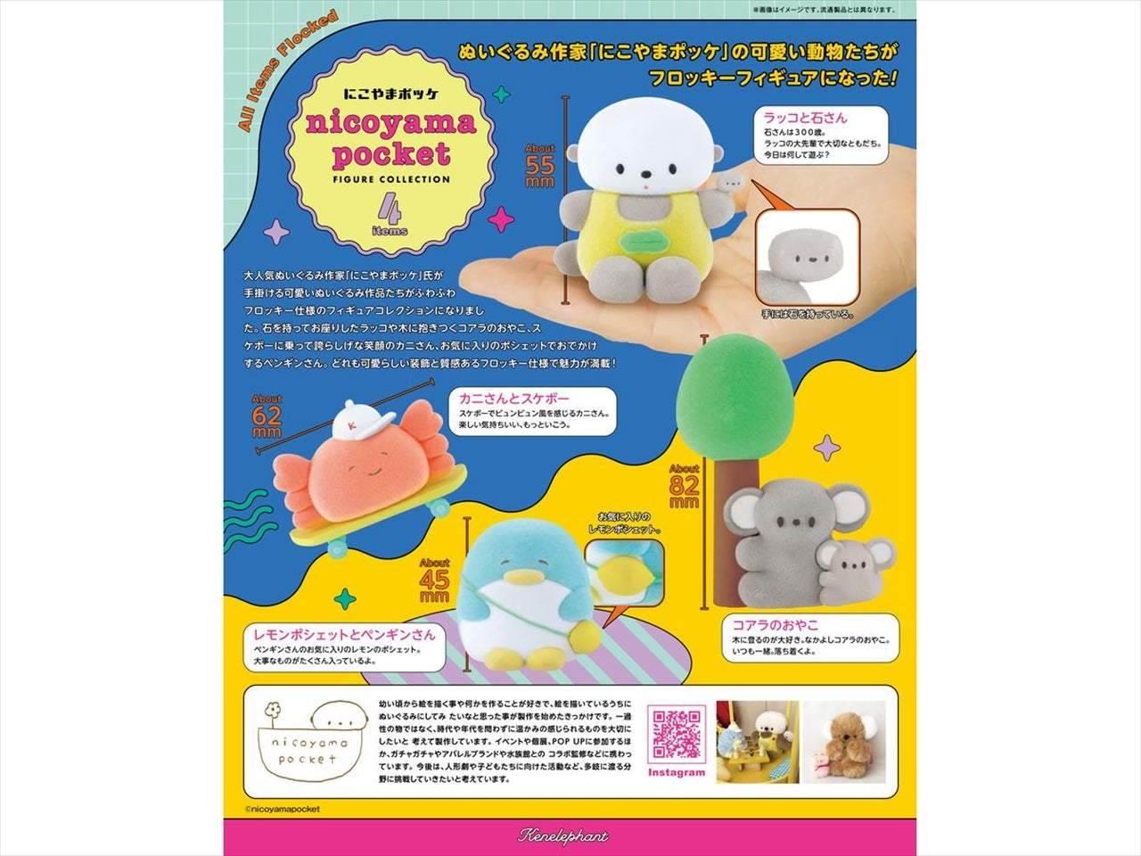 Nikoyama Pocke Figure Collection BOX version Quantity in 1BOX: 12