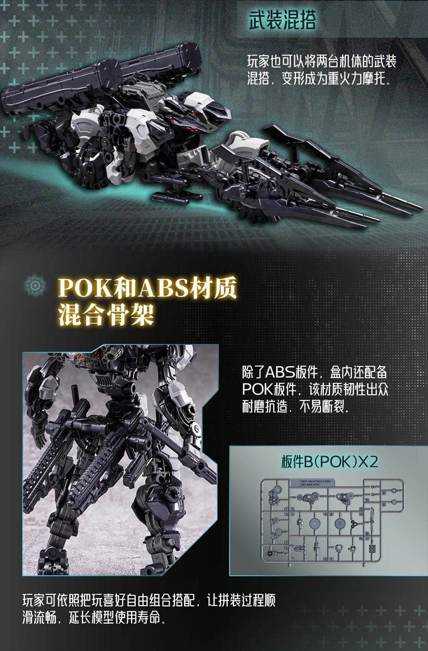 Future Vanguard-Skull Bird & Baza (Future Vanguard - Skull Bird & Baza) 1/60 scale Model Kit