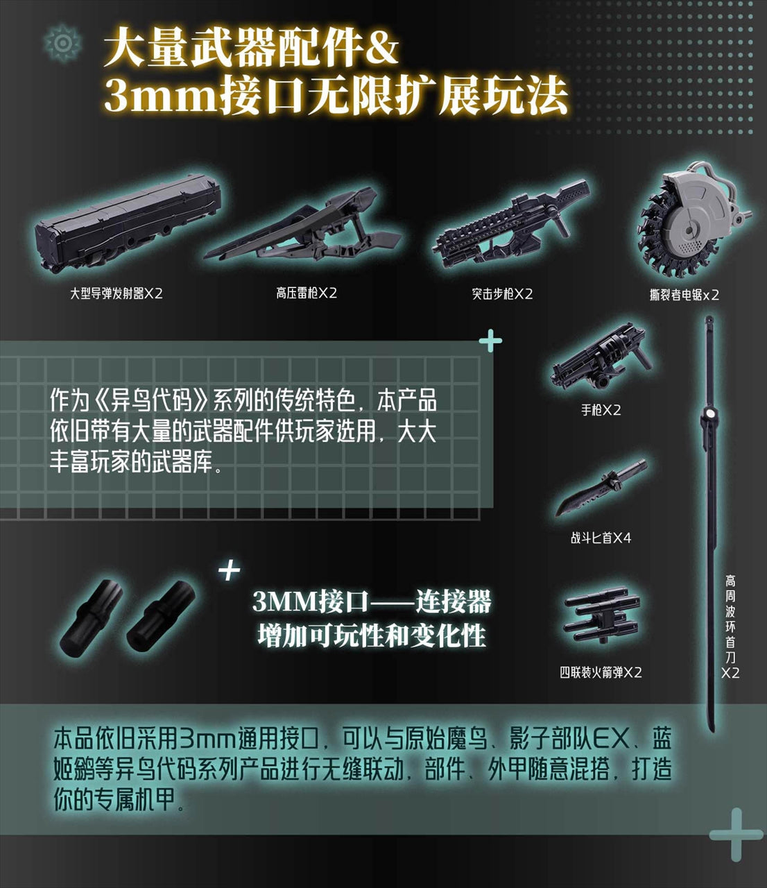 Future Vanguard-Skull Bird & Baza (Future Vanguard - Skull Bird & Baza) 1/60 scale Model Kit
