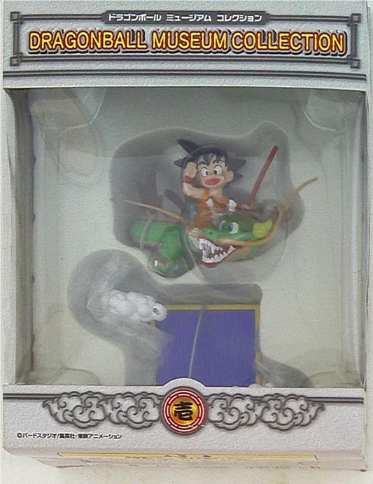 Unifive museum collection Dragon Ball Ichi Goku × Dongfeng Peugeot Citroen 1