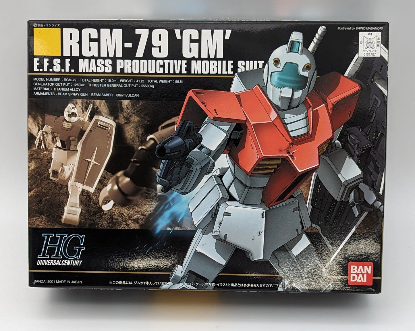 バンダイ HGUC 1/144 モビルスーツ RFTERM0TOKEN GM 020