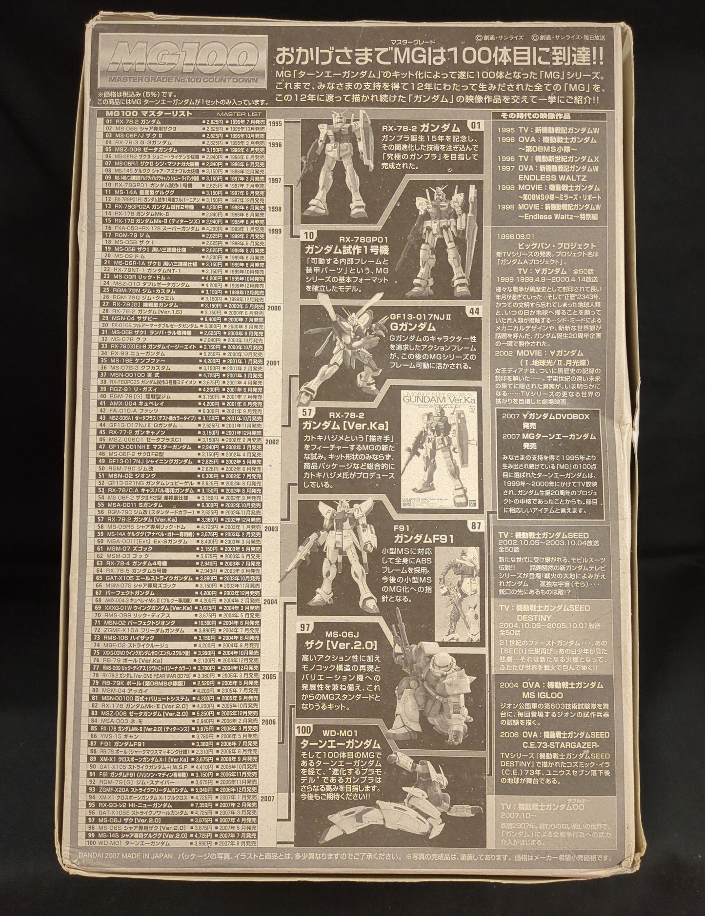 Bandai MG Turn Turn A Gundam Gundam Turn Ace included) / First edition limited