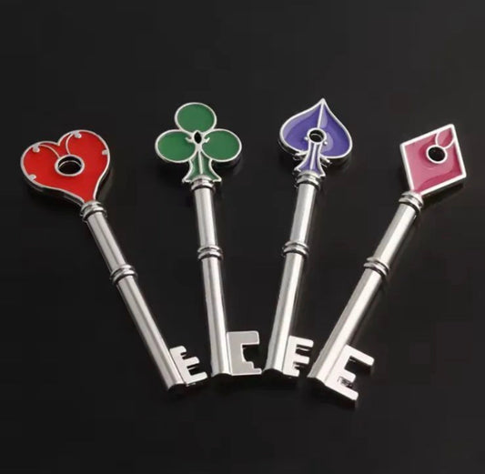 Chiavi Resident Evil 2 Stazione di polizia