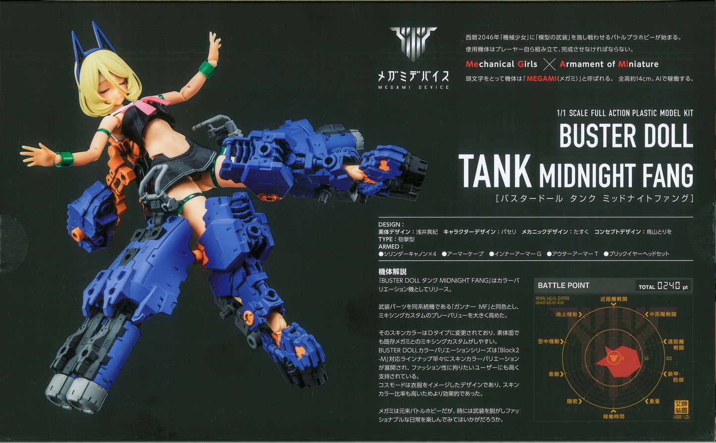 RFTERM0TOKEN Dispositivo Megami BUSTER DOLL Tanque MIDNIGHT FANG Con Bonificación 24.1