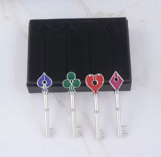 Chiavi Resident Evil 2 Stazione di polizia