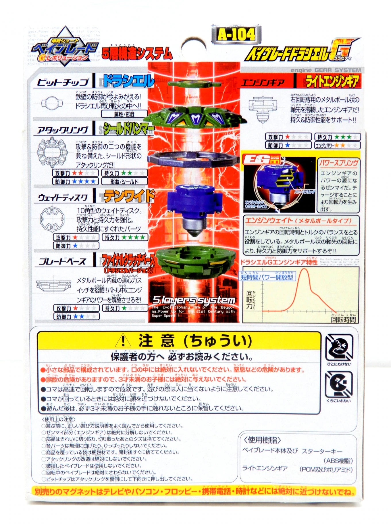 Takara Explosive Shoot Beyblade G Revolution Booster - Draciel G A-104