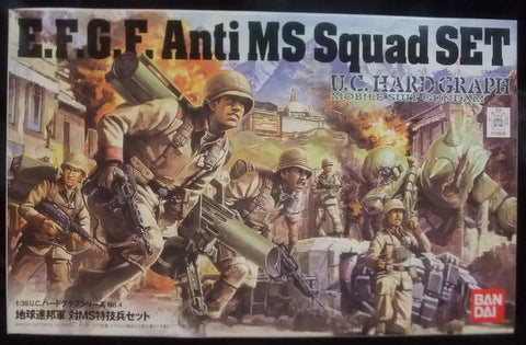 Bandai 1/35 UC Hardgraph Mobile Suit Gundam Earth Federation Forces vs. MS Specialist set 4