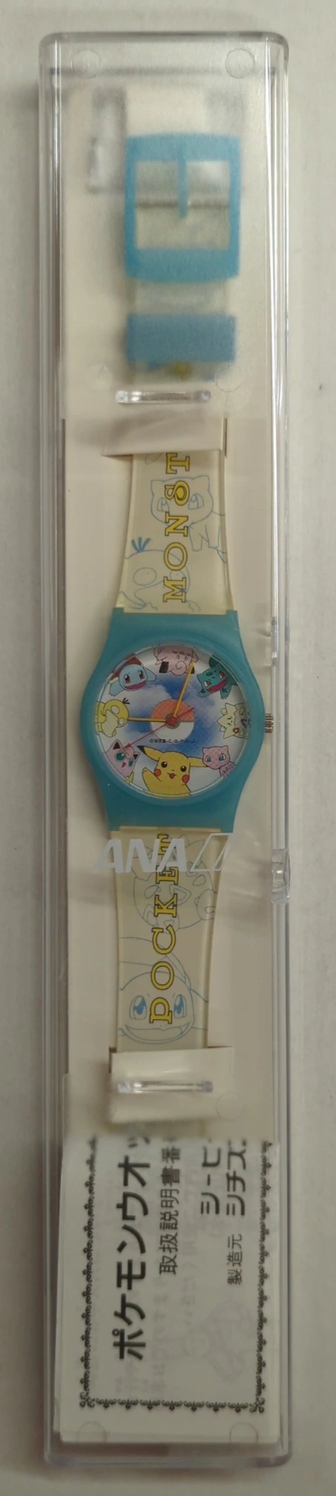 ANA/CBM RFTERM0TOKEN Watch/RFTERM1TOKEN Jet Meeting