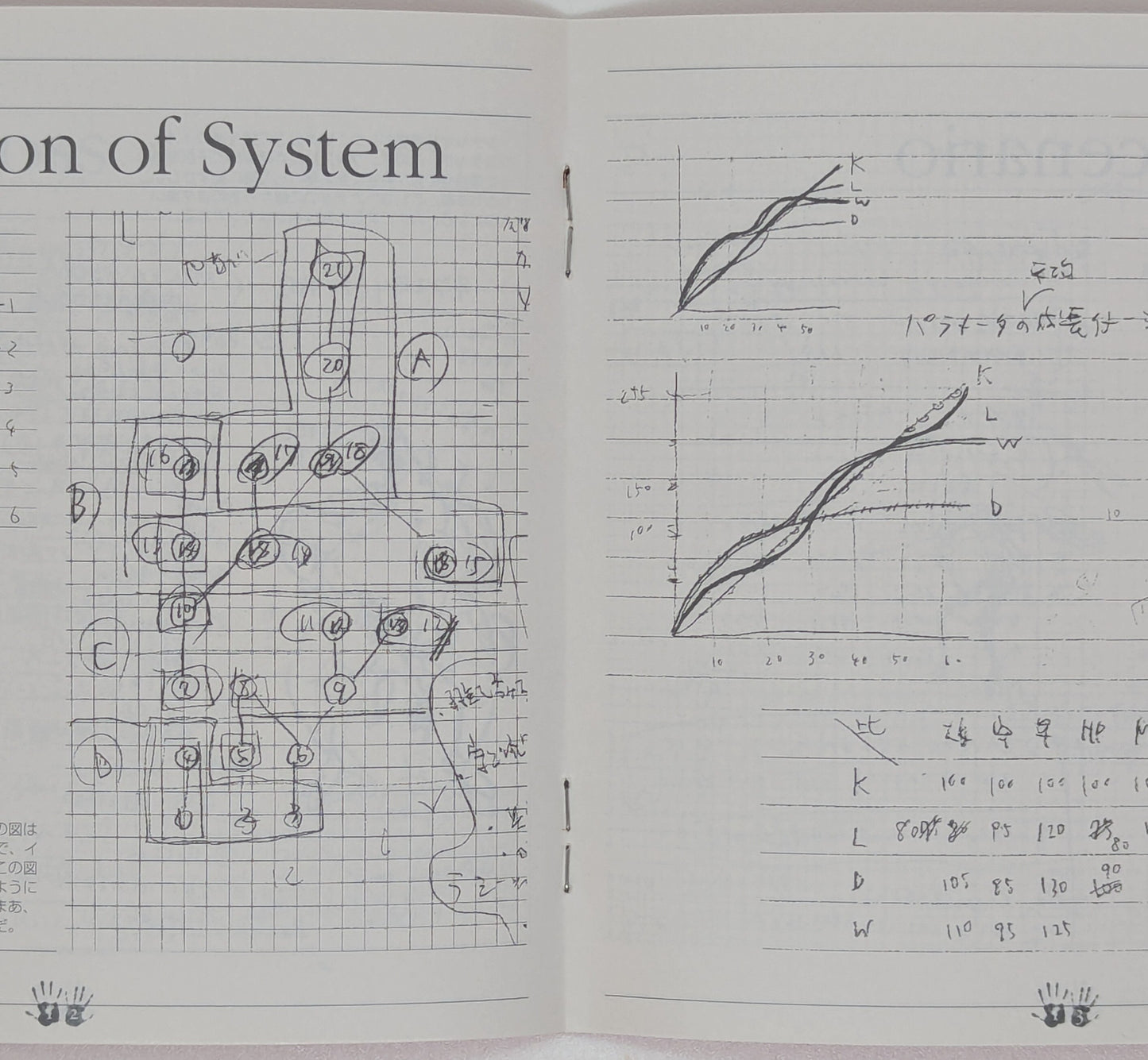 ASCII SS Linda Cube Complete Edition