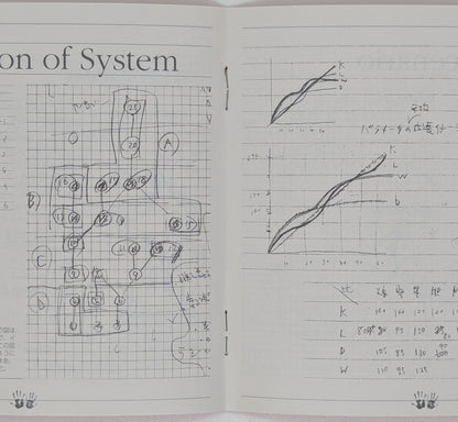 ASCII SS Linda Cube Complete Edition
