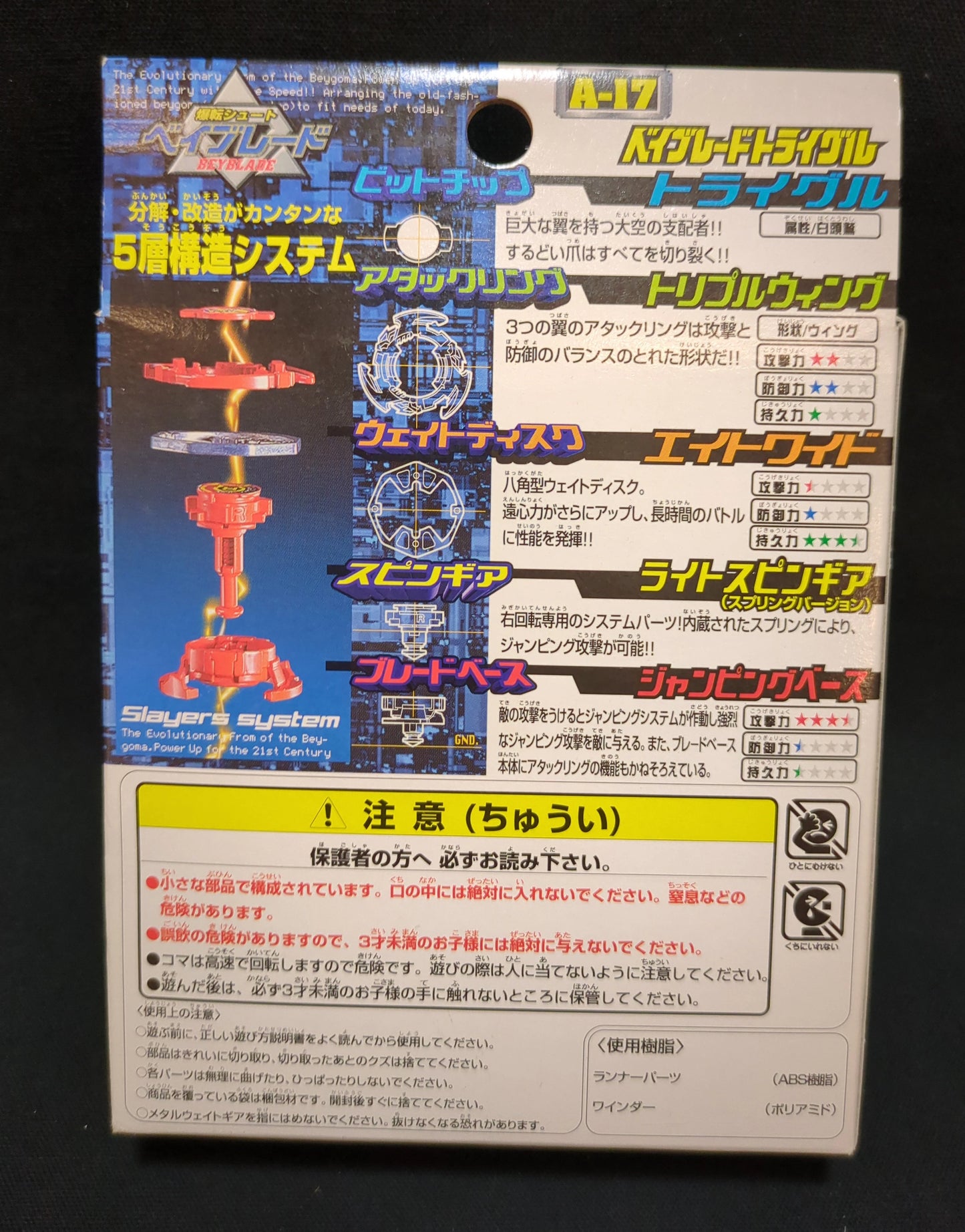 Takara Starter-Set Trigle A-17
