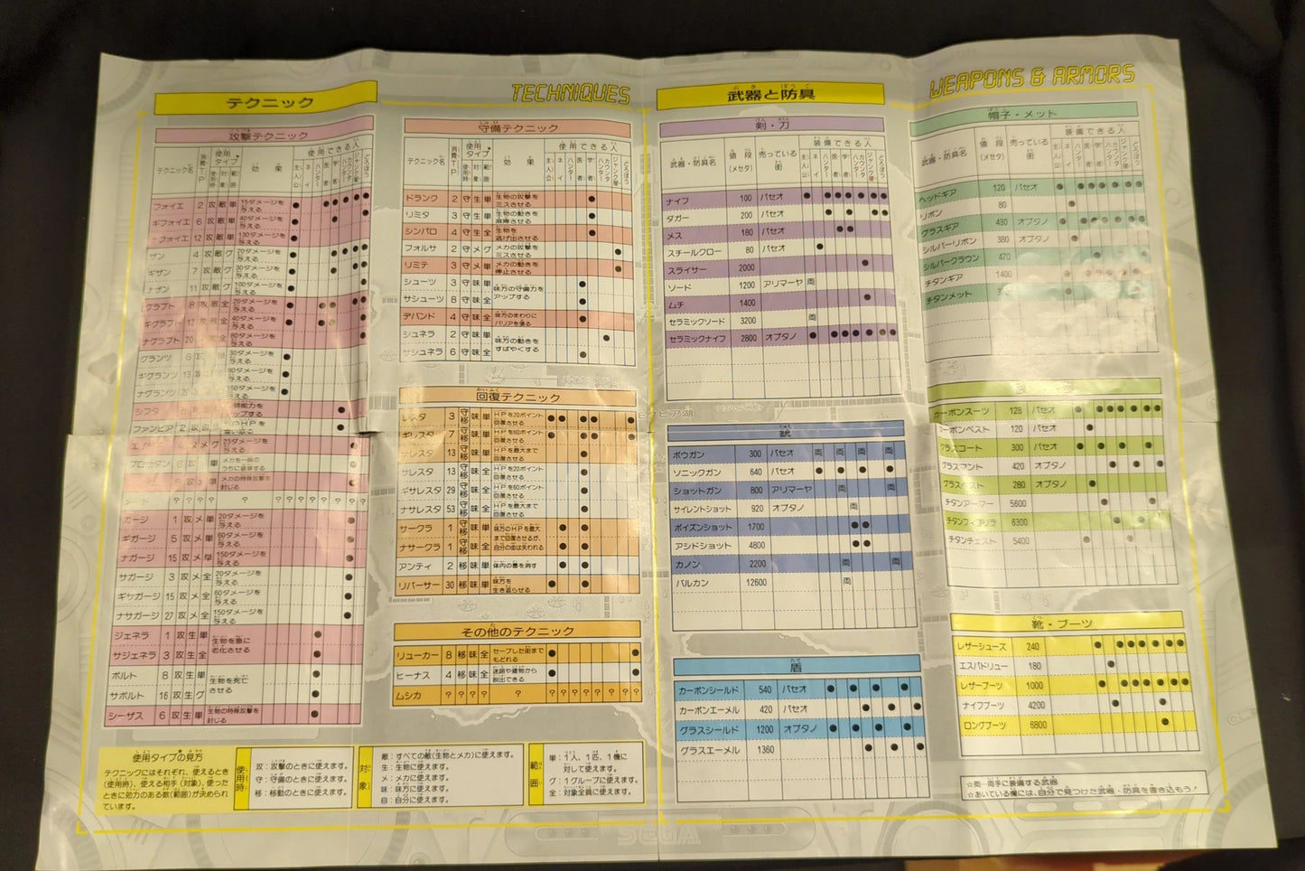 MD Phantasy Star II: The End of Time