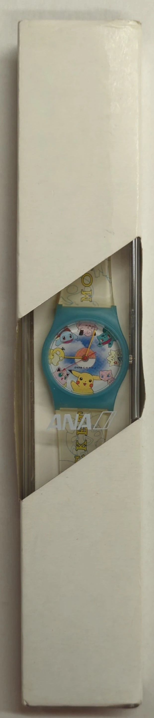 ANA/CBM RFTERM0TOKEN Watch/RFTERM1TOKEN Jet Meeting