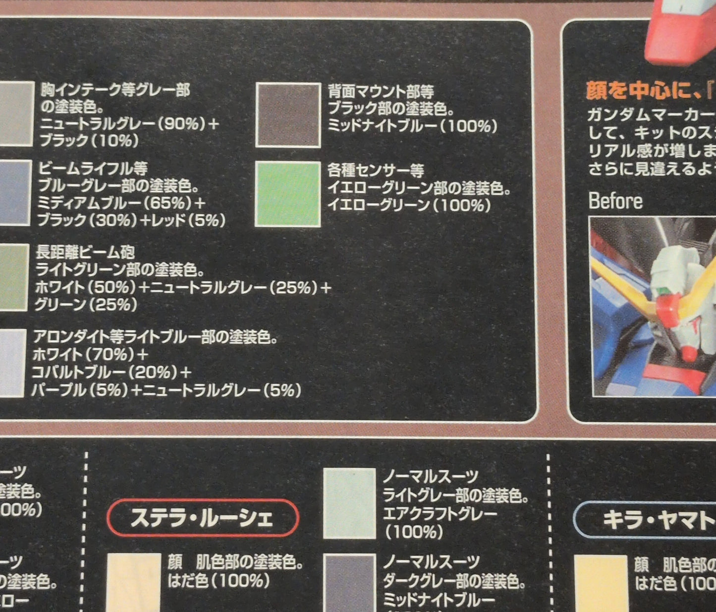 Bandai MG 1/10 0 Mobile Suit Gundam Seed DESTINY Destiny Gundam (Extreme Blast Mode)