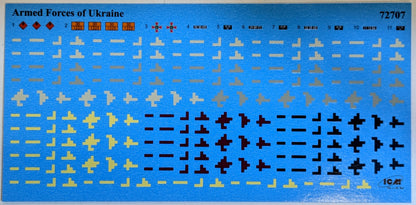 ICM 1/72 Ukrainian BM-21 Grad Multiple rocket System